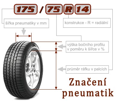 ZIMNÍ PNEU